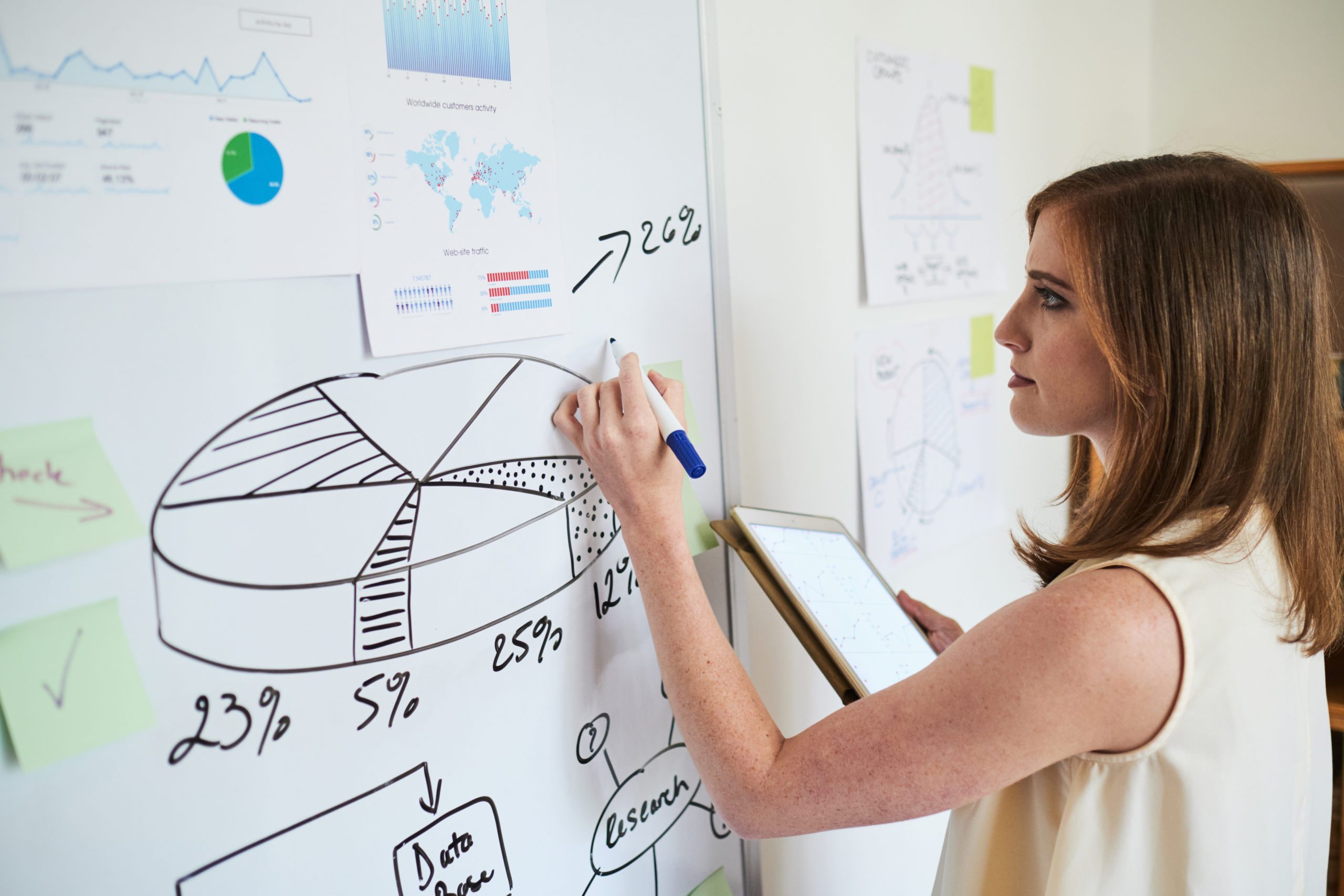 A woman writes on a whiteboard. Various charts are stuck to the whiteboard.